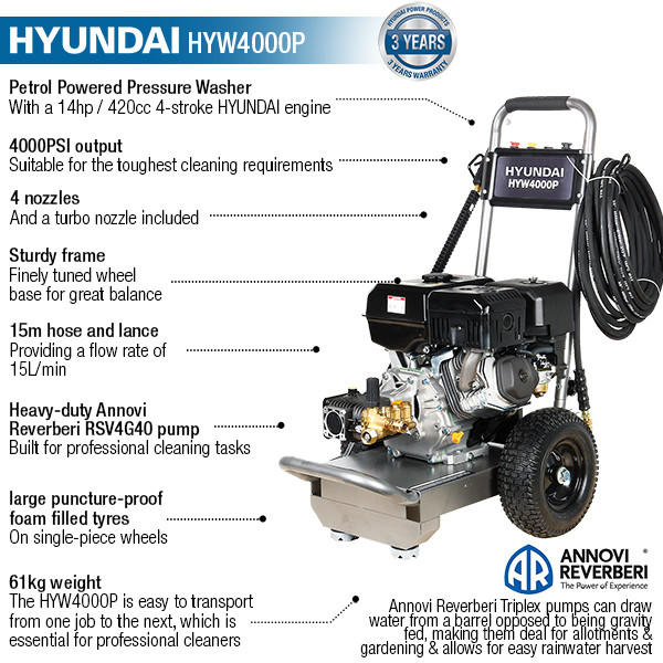 Hyundai HYW4000P 15LPM 275 BAR Petrol Pressure Washer image 3