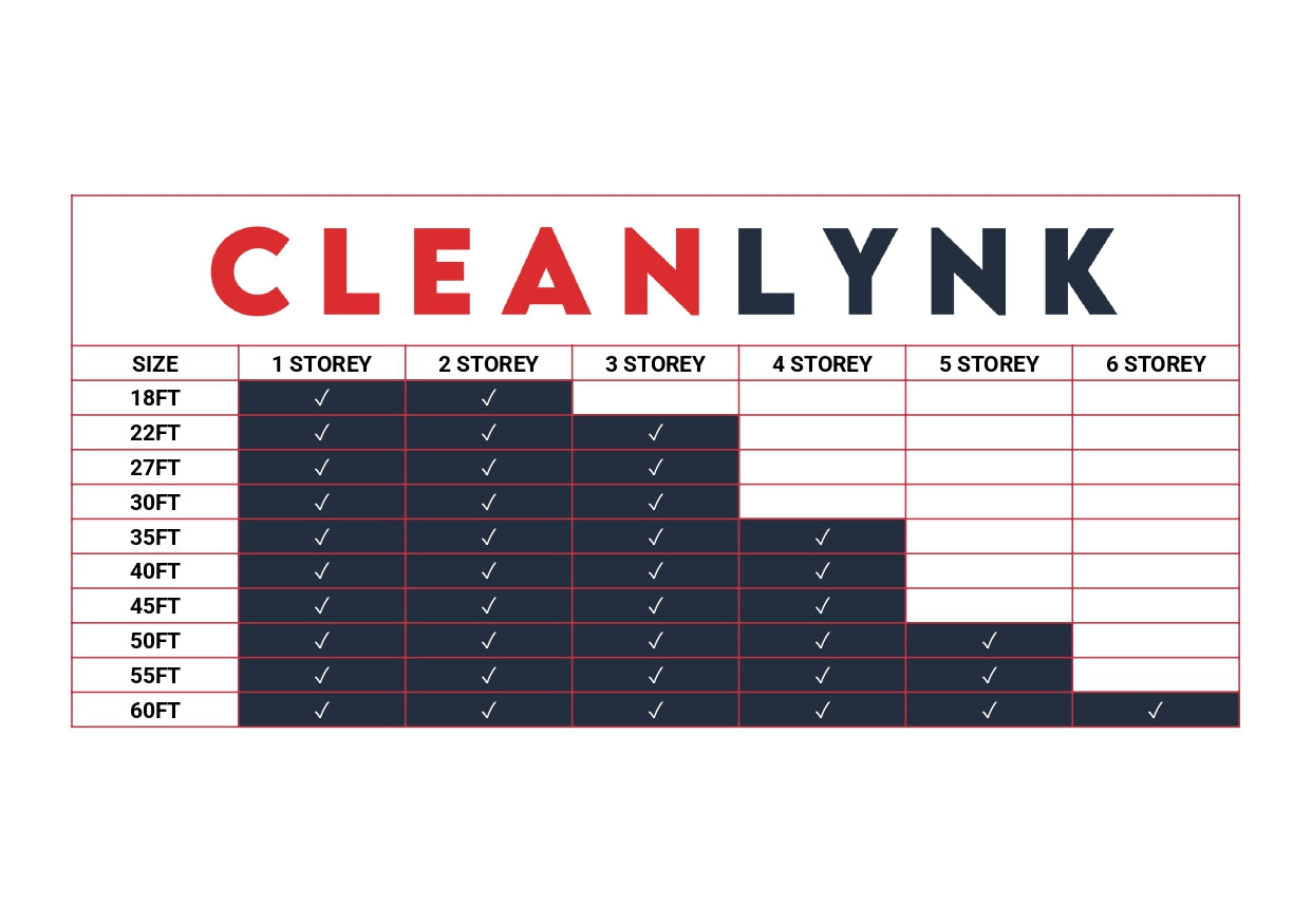 CleanLynk Sentinel45 Woven Carbon Fibre (24T) Water Fed Pole 45FT
