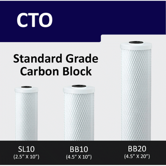 Standard Grade Activated Carbon Block Pre-Filter Cartridge