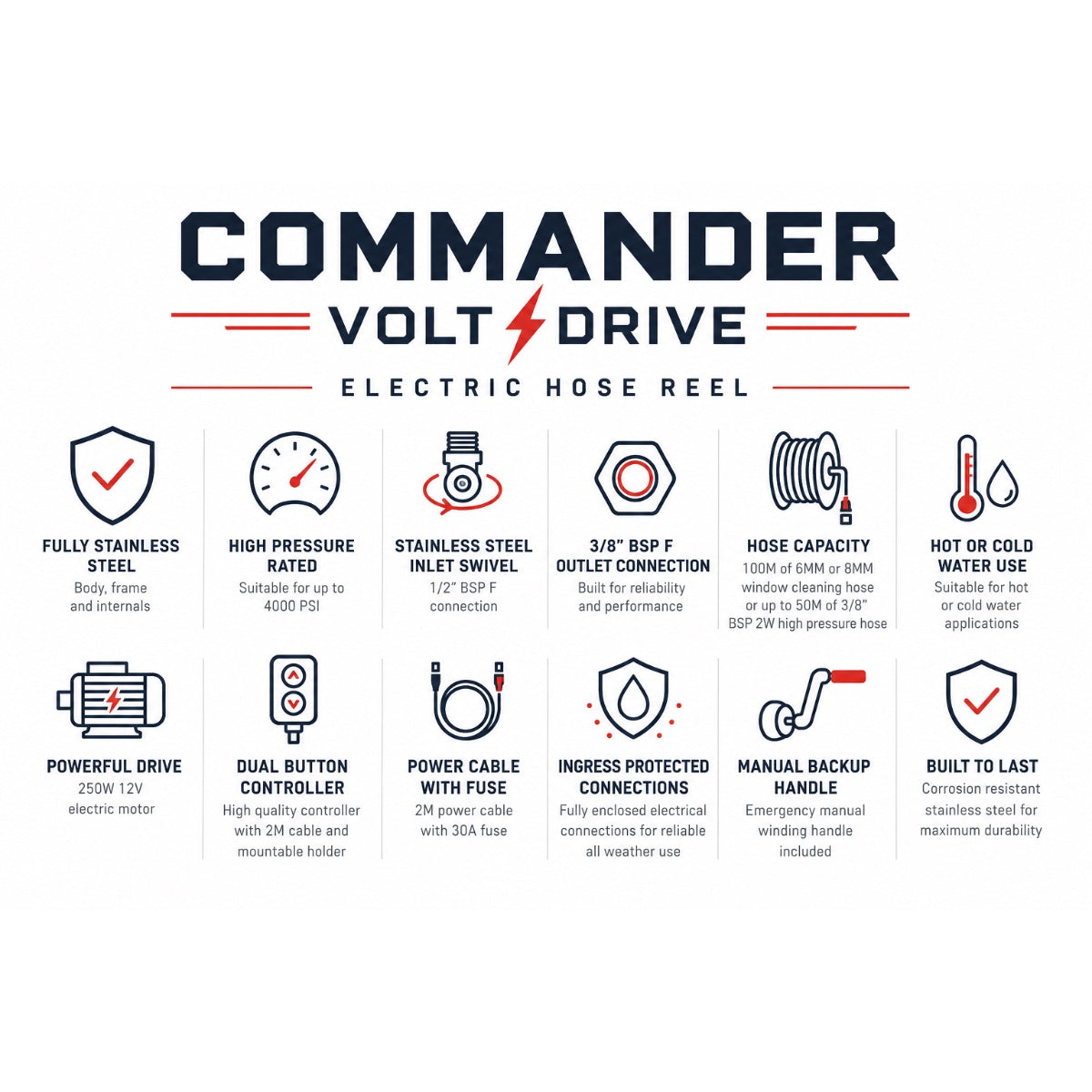 Cleanlynk Commander VoltDrive Electric Hose Reel