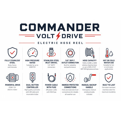 Cleanlynk Commander VoltDrive Electric Hose Reel