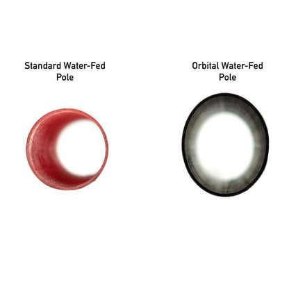 Facelift® Orbital Anti Spin Carbon Fibre Water Fed Pole 25FT